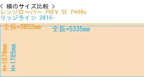 #レンジローバー PHEV SE P440e + リッジライン 2016-